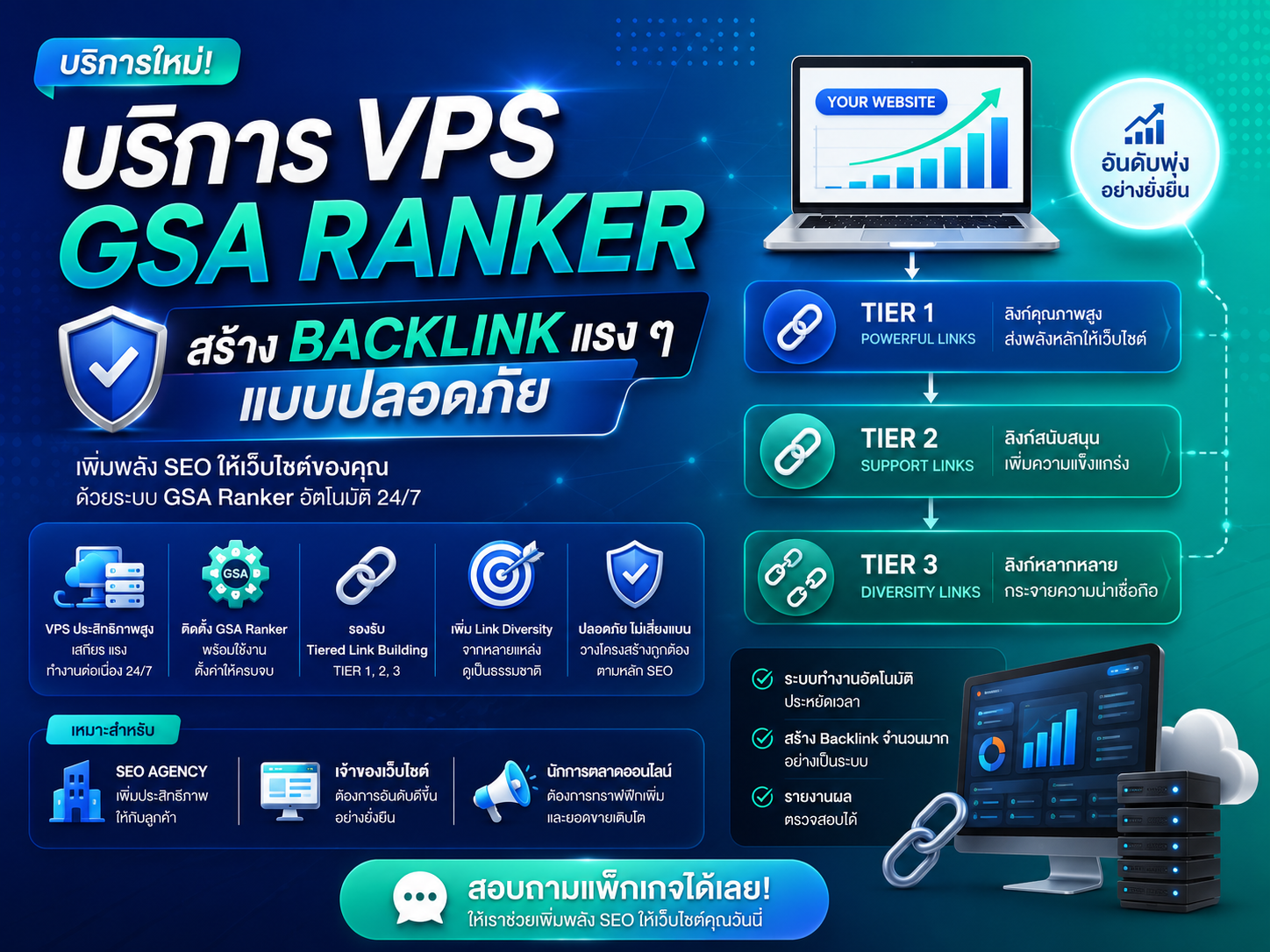 VPS GSA Ranker